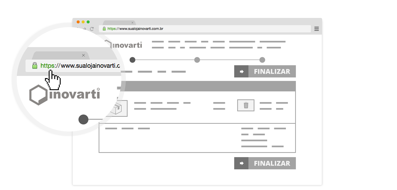 Site seguro - Junitex